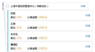 上海牛笛投资管理中心 有限合伙