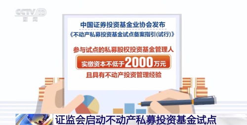 证监会 启动不动产私募投资基金试点