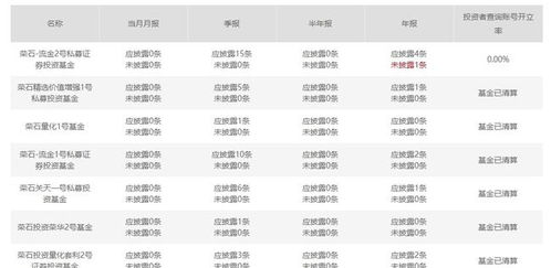 知名量化投资人 渣 式教育碎三观后续 丁鹏承认自己素质不高,称只是吹牛,并不是如此育儿
