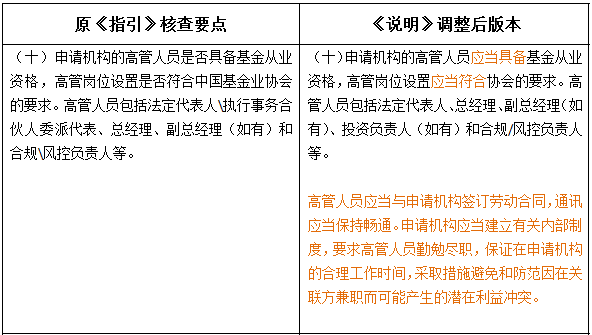 外资私募证券投资基金管理人登记及基金产品备案新规解读