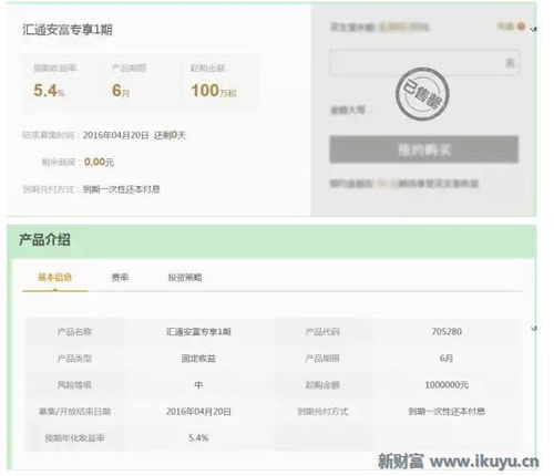 干货满满 史上最全金融产品架构深度解析 下