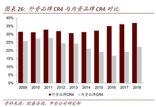 连亏四年,国产奶粉第一品牌贝因美因何走下神坛