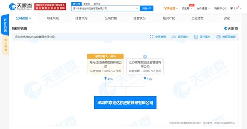 京东关联公司与寿光佳佳鲜供应链合资成立新公司，注册资本2亿人民币，专注投资管理