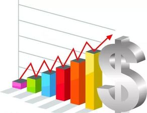 控制好损失，方能无往不利 天然气投资管理的关键策略